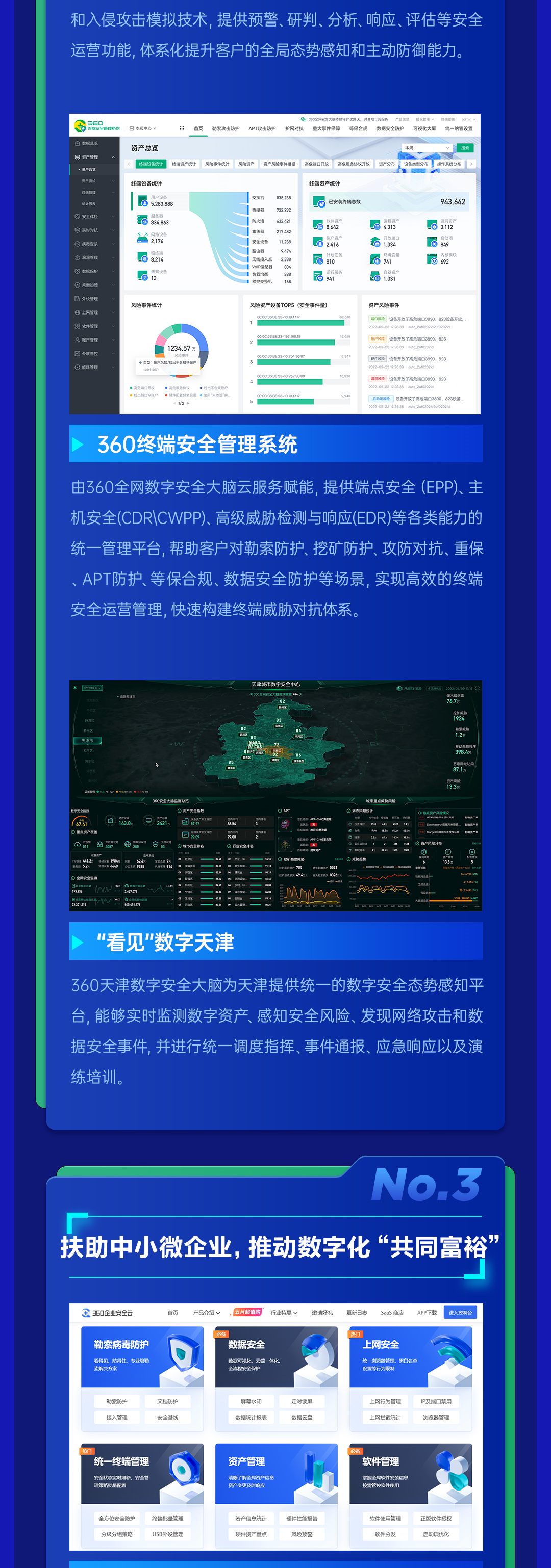 360社区
