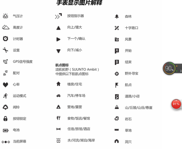 松拓手表说明书_360问答