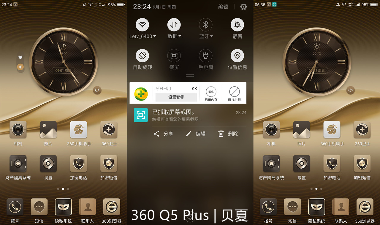 360社区