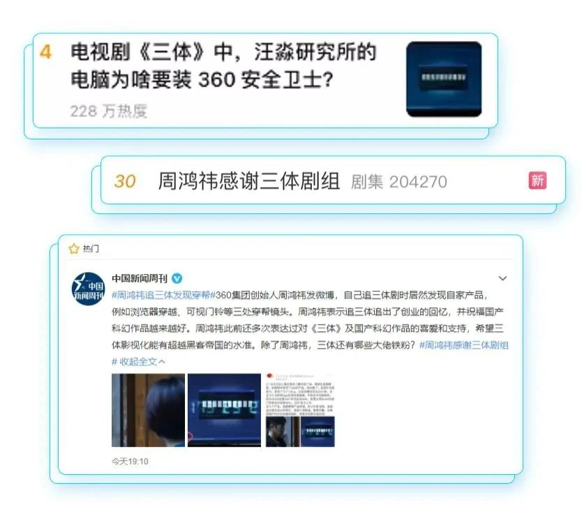 360社区