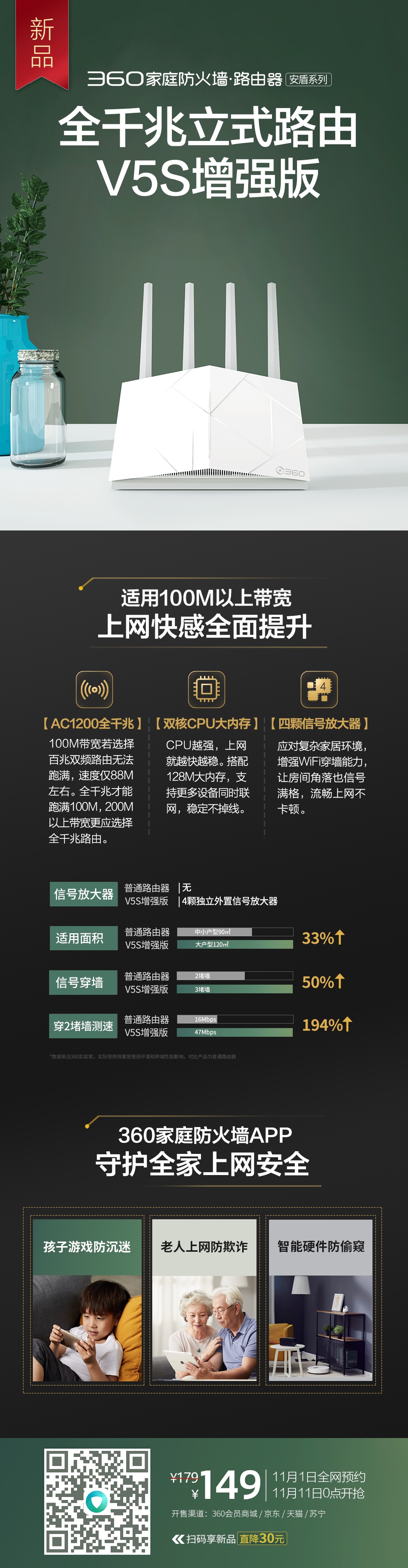 360社区