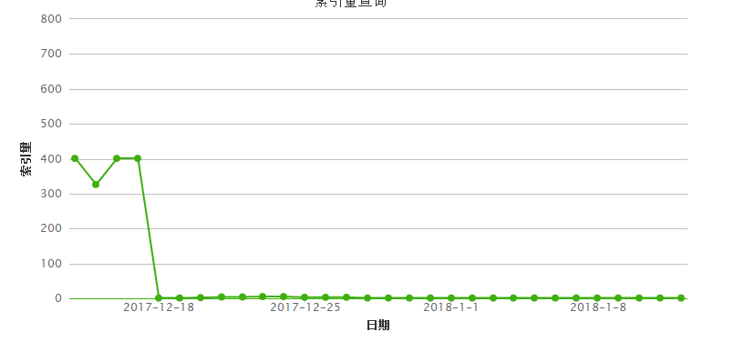 全求人口排名_世界人口排名 2017世界人口排名TOP10(2)