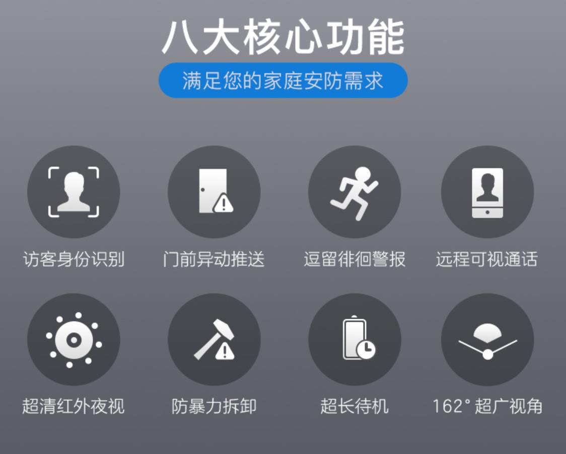 360社区