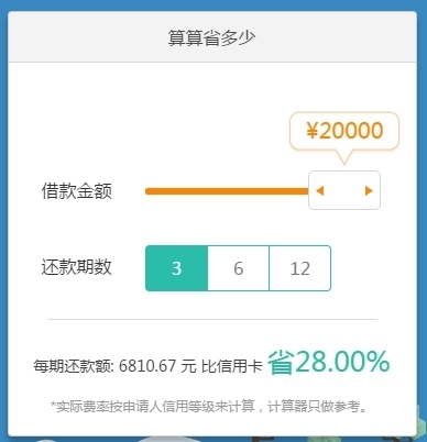 省呗借款20000元月利息多少钱 - 中国广告知道