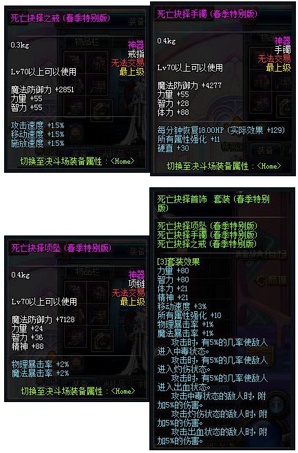 dnf2015年抉择之沼怎么走 地下城与勇士dnf抉