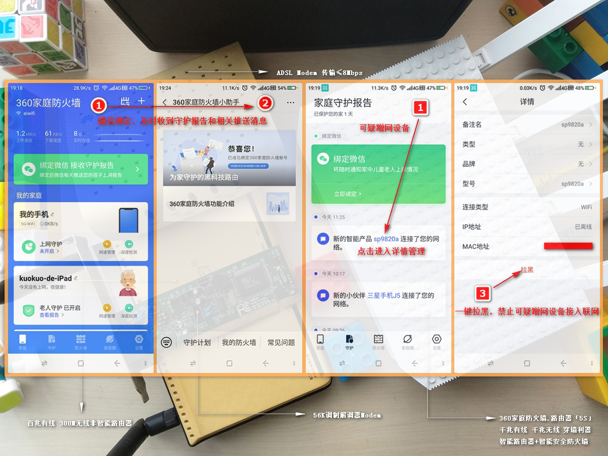 360社区