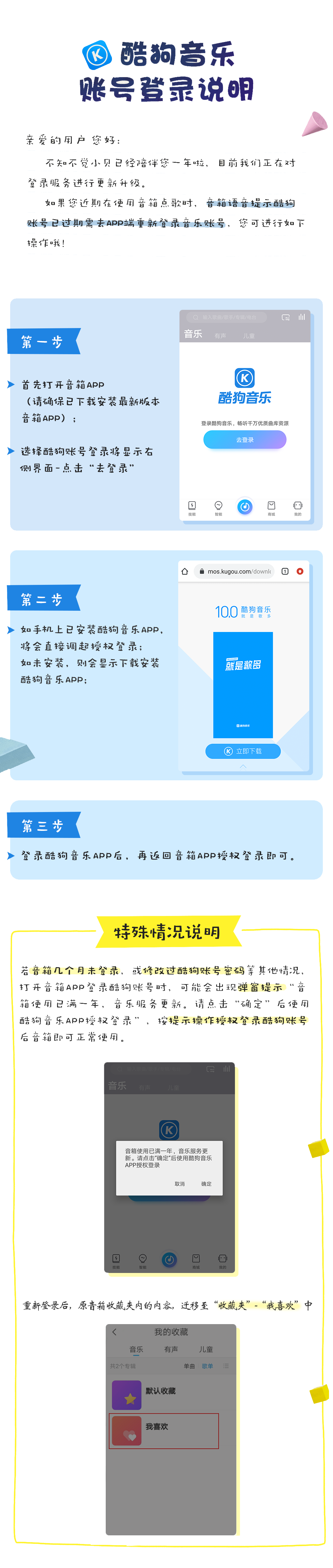 360社区