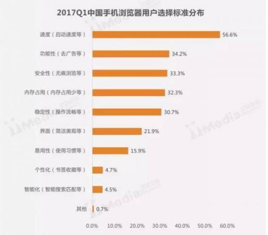手机 人均_手机壁纸高清(3)