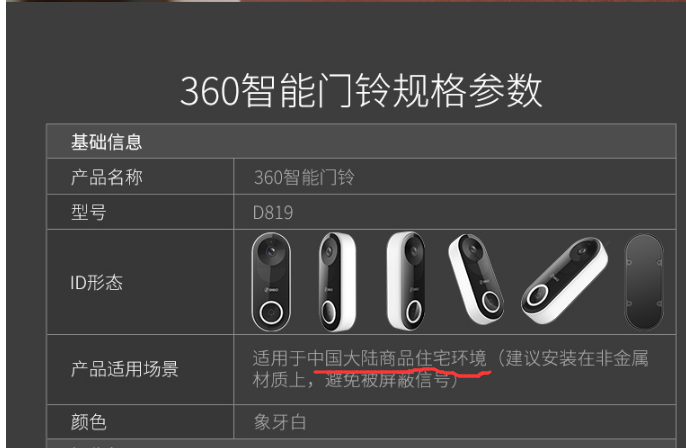360社区