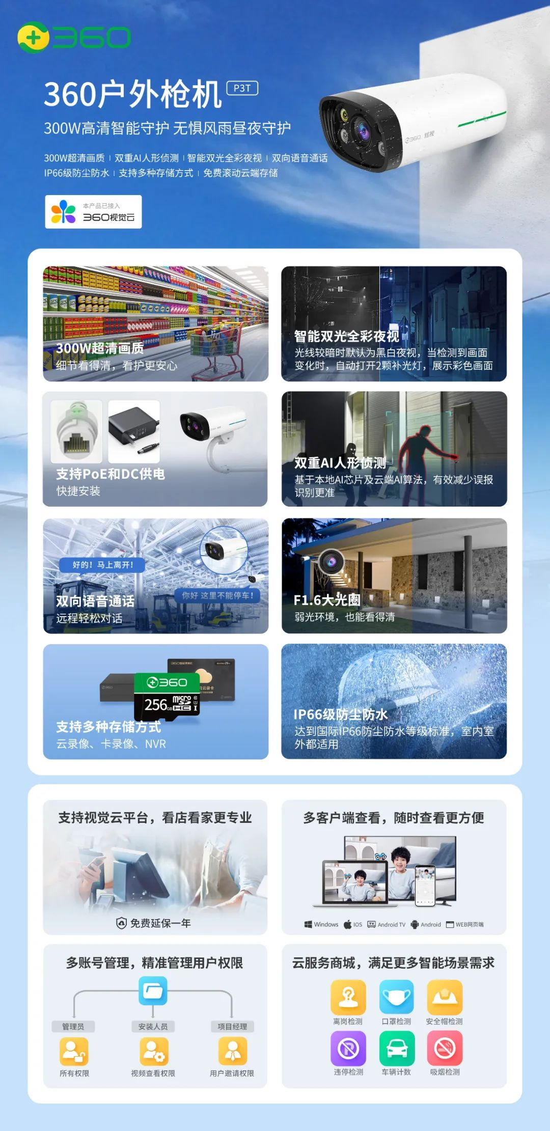 360社区