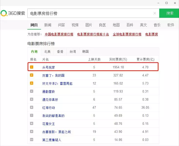 豆瓣评分9.5以上的电影榜单 t0174edeb263b24e40b.png
