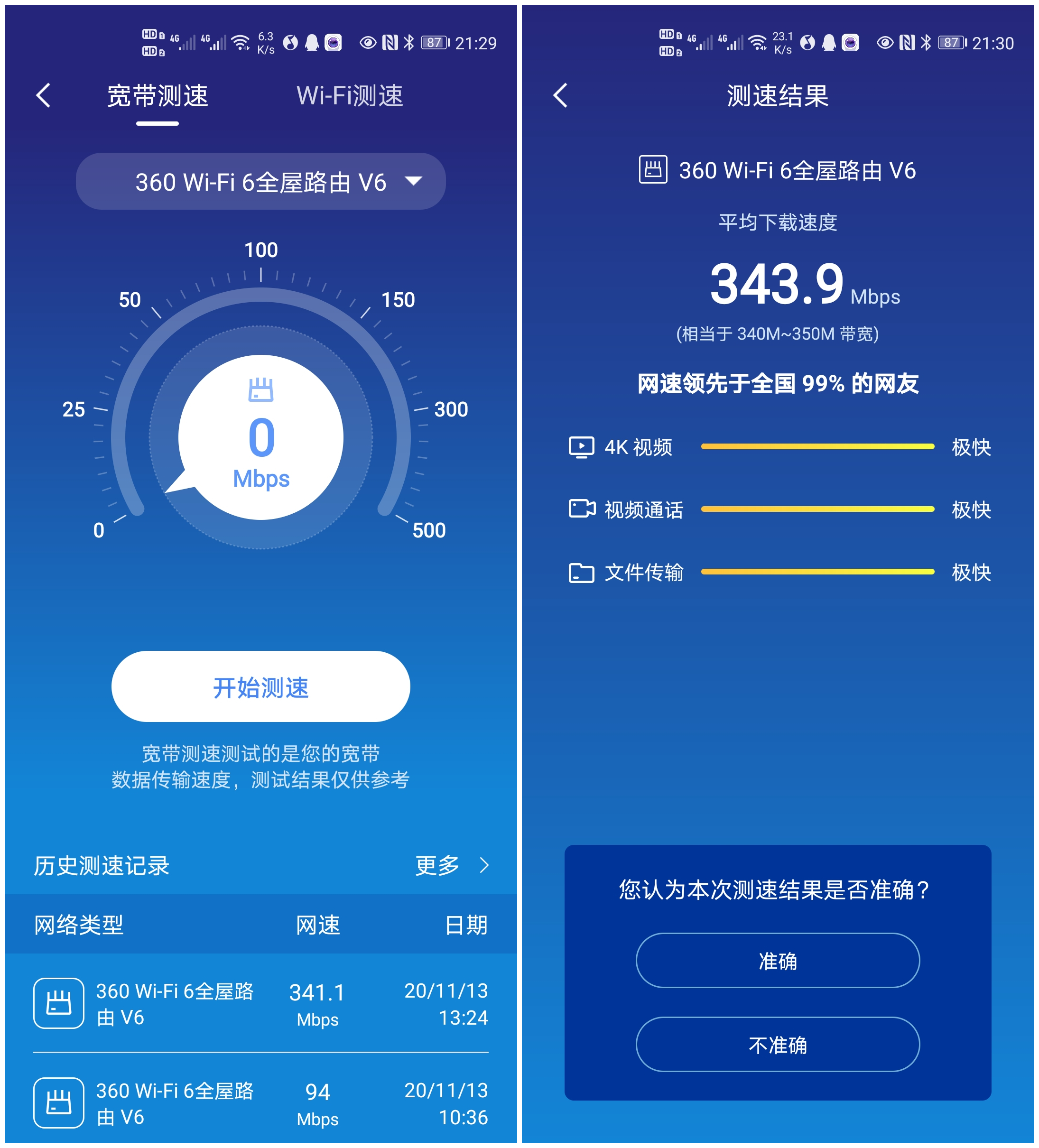 360社区