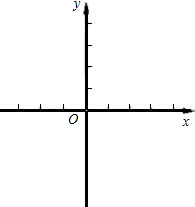 已知:在直角坐标系中，直线l1为y=3x，点P在直线l1上，经过点P和点Q(1，2)的直线为l2，设在第一象限内_360问答