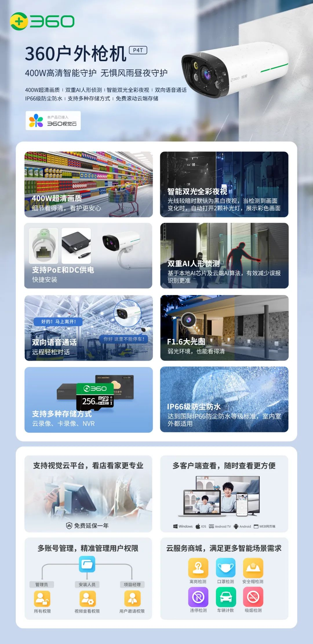 360社区