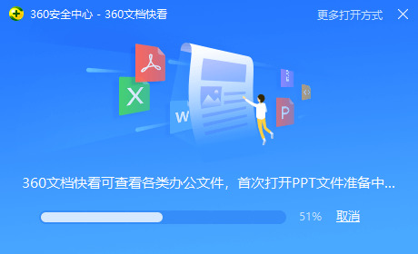 360社区