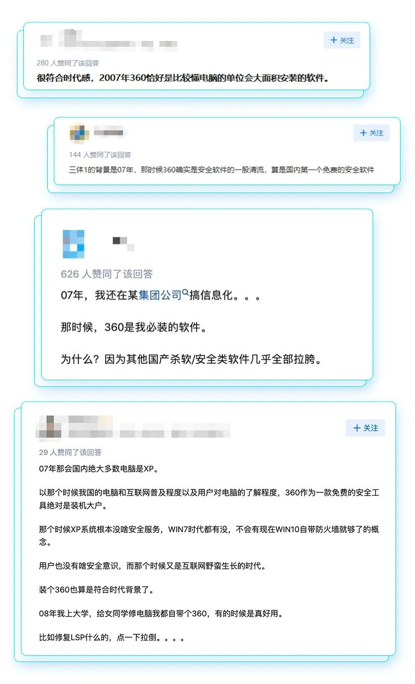 360社区