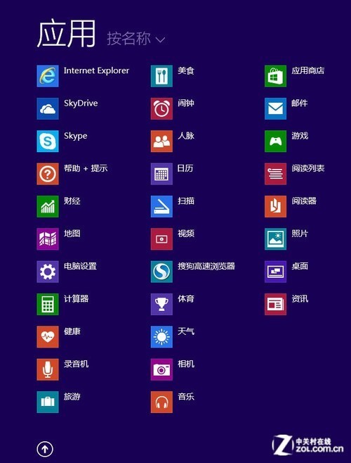 解放牌ca5169xxypk2l2ra80-1_win8.1管理员身份运行_卢燕萍如何建立你的互联网被动收入管道实战指南1.0^^^隐藏