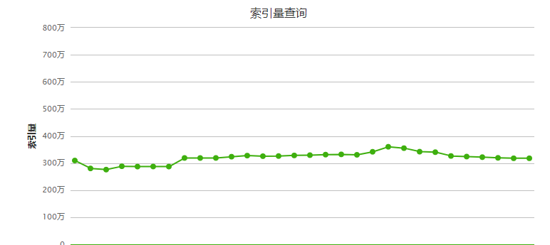 什么入门户成语_成语故事简笔画(2)