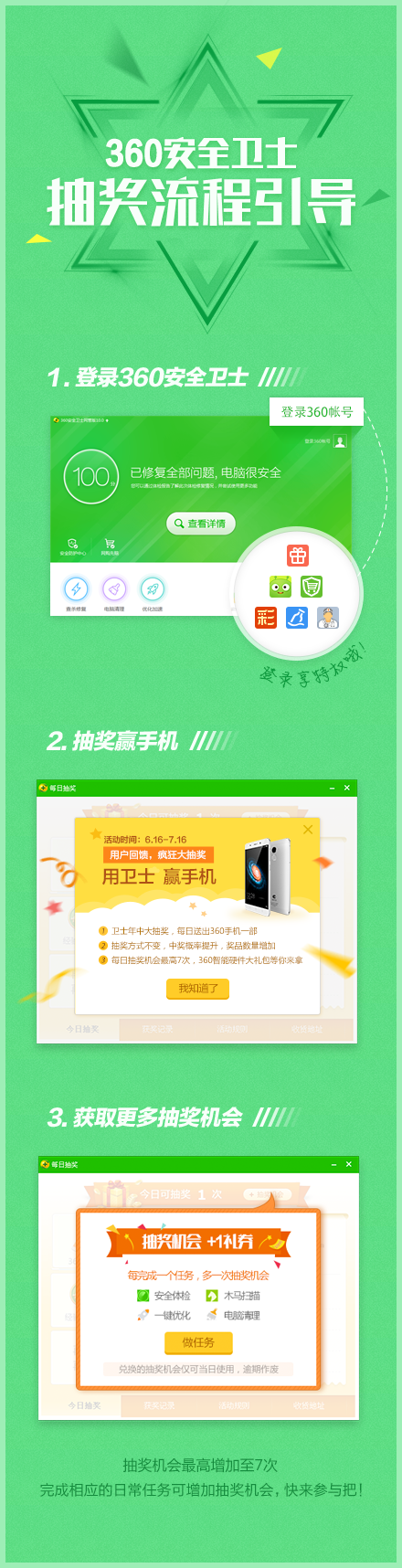 360社区