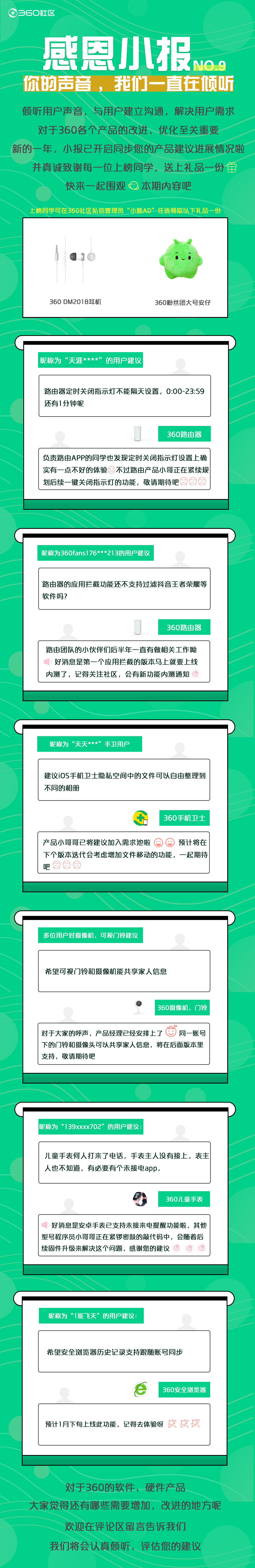 360社区