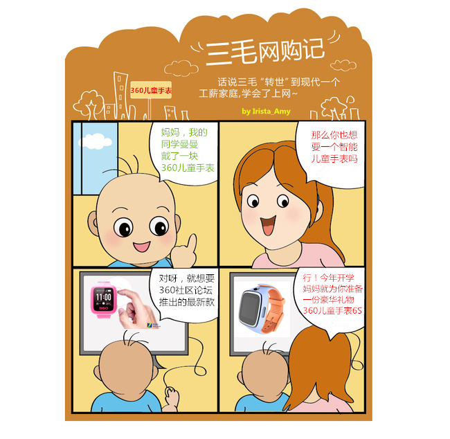 360社区