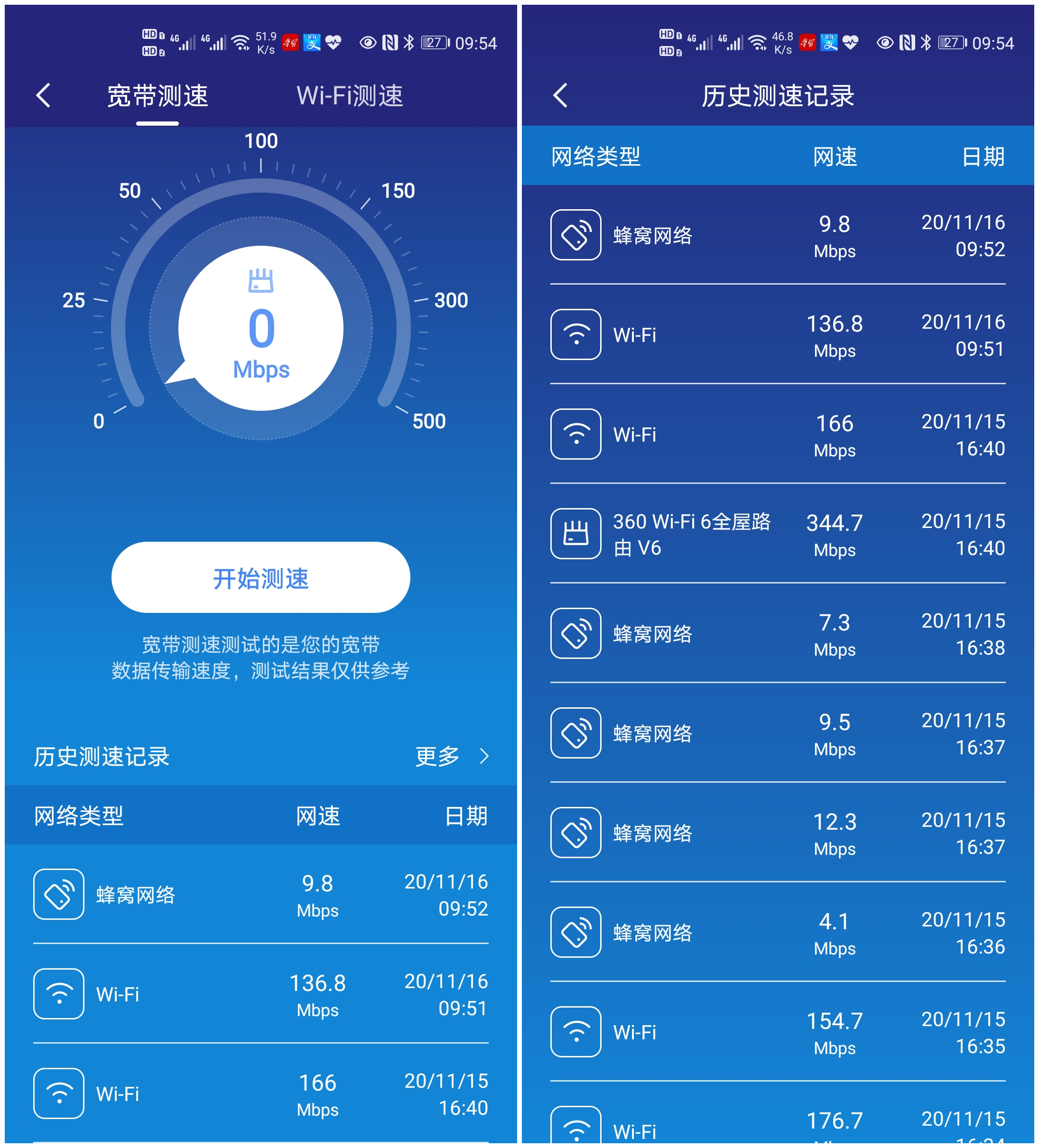 360社区