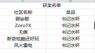 gdp字体_中国gdp增长图