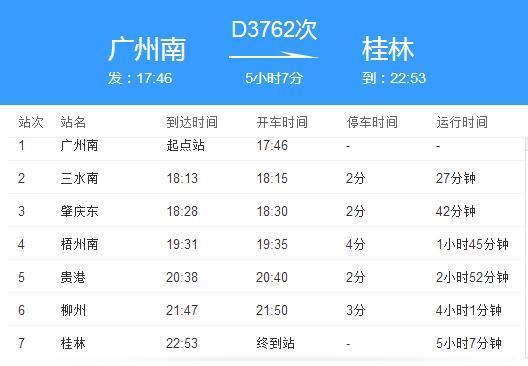 D3762次动车广州南来往桂林的动车经过哪些站