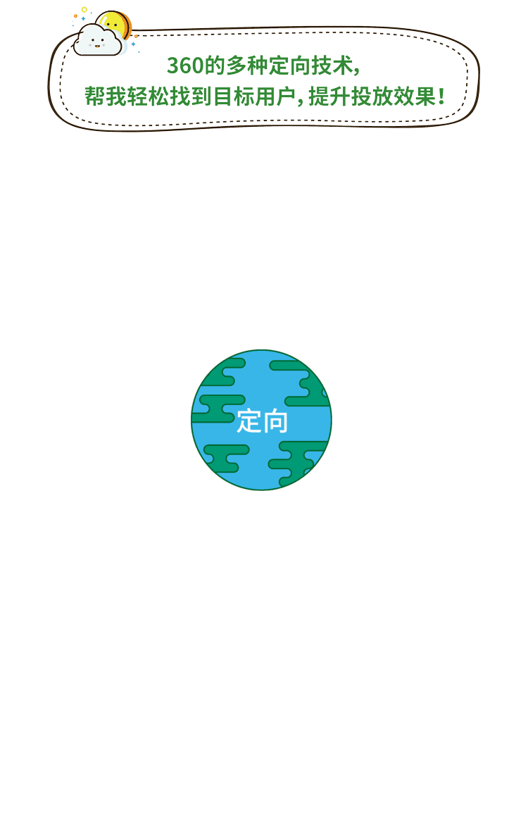 360展示广告:广告主的