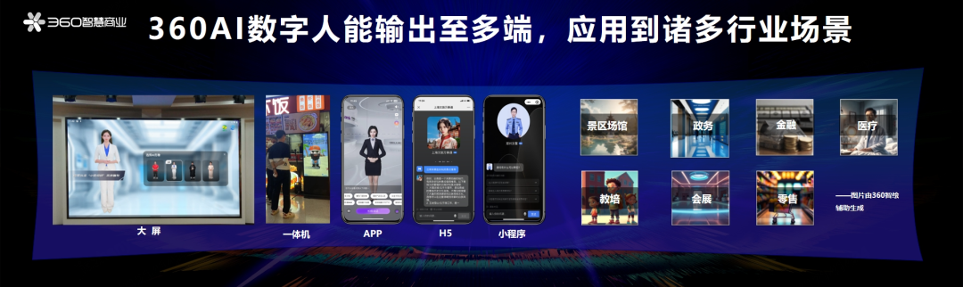 360社区