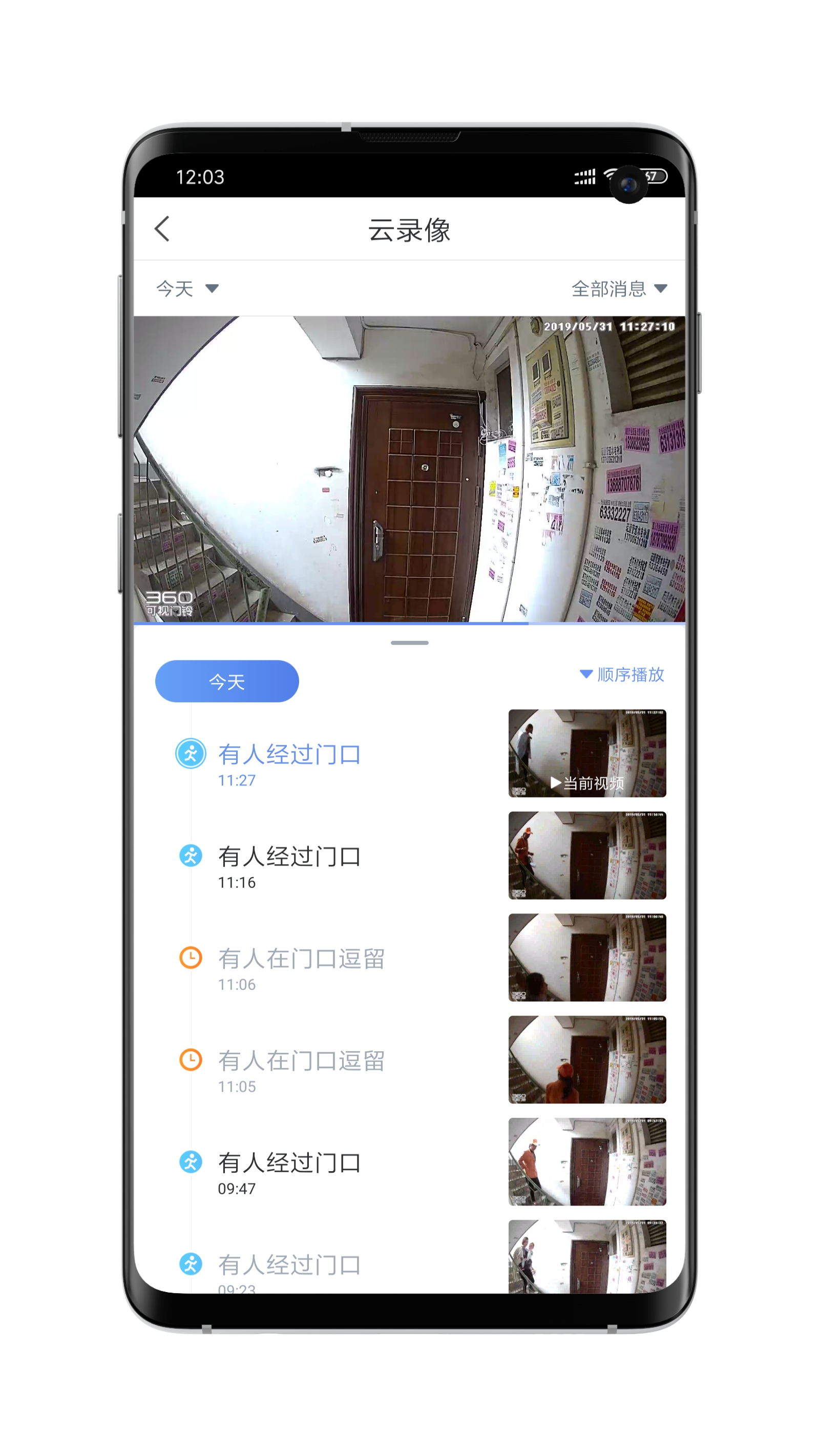 360社区
