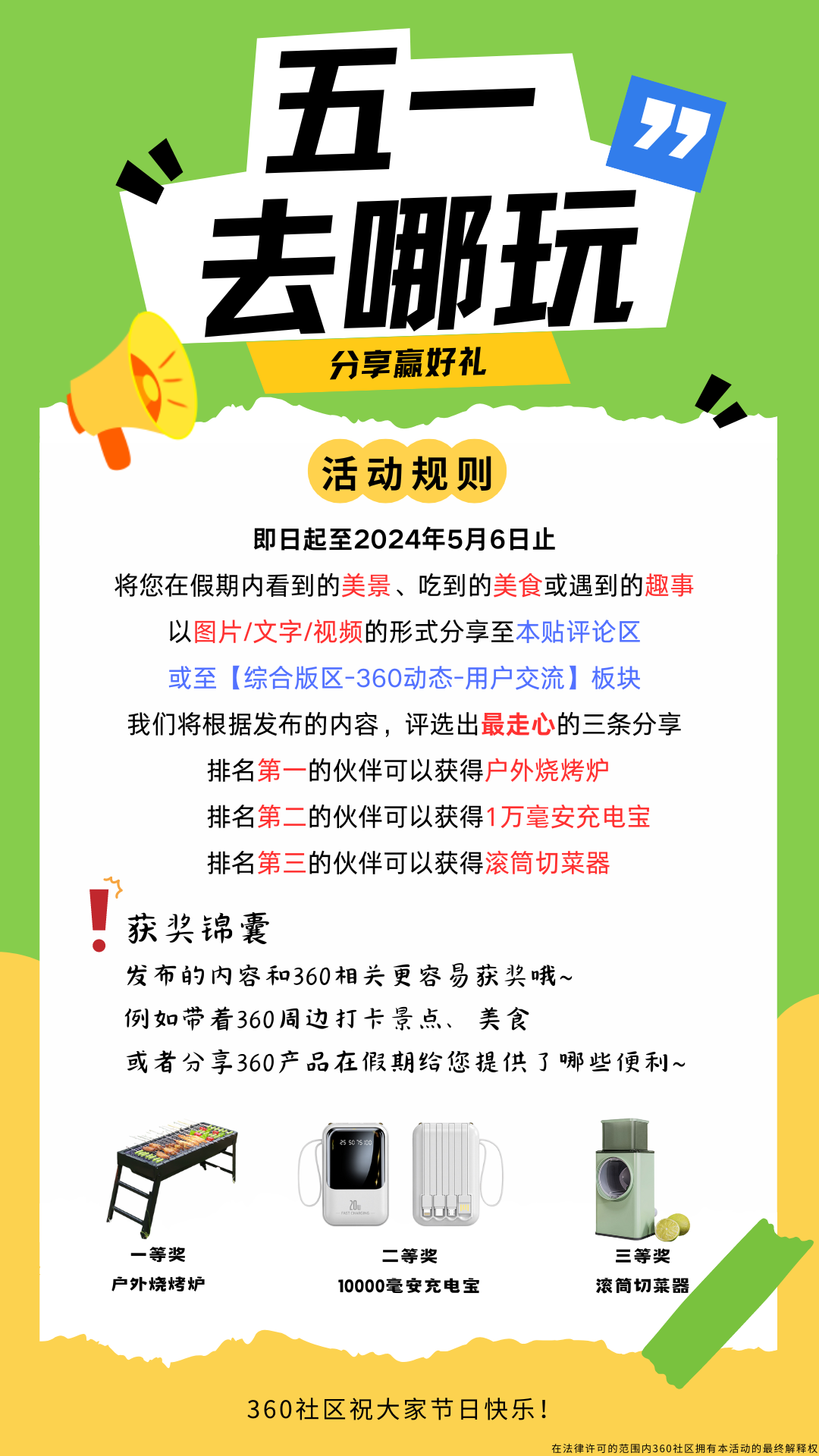 360社区