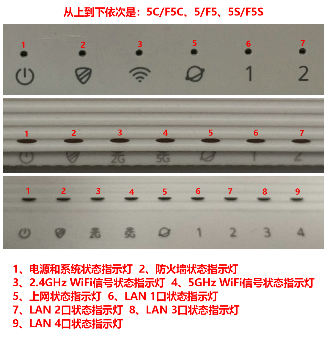 360社区