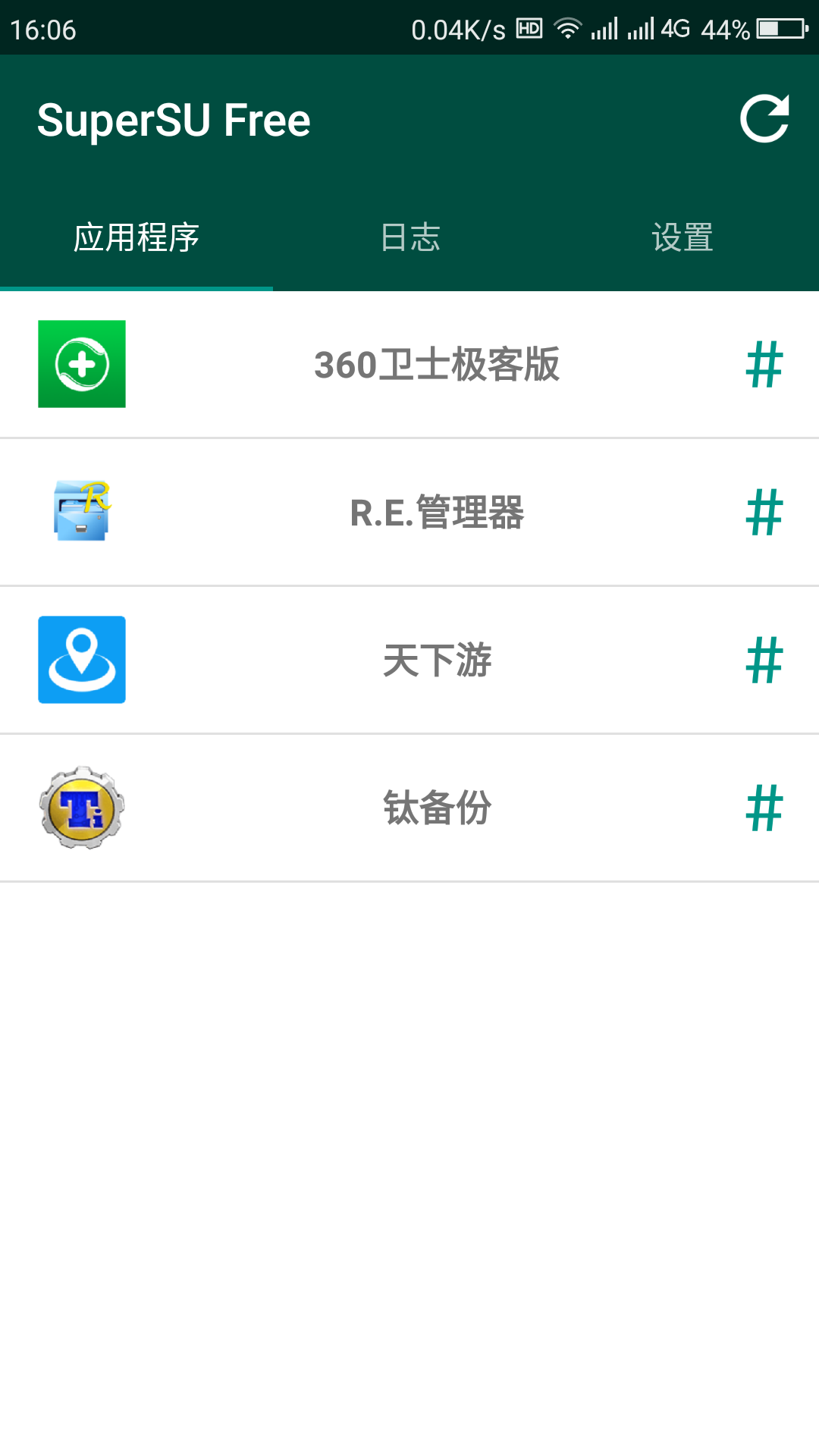 360社区