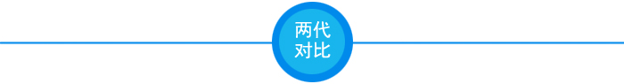360社区