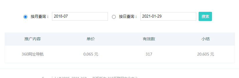 360社区