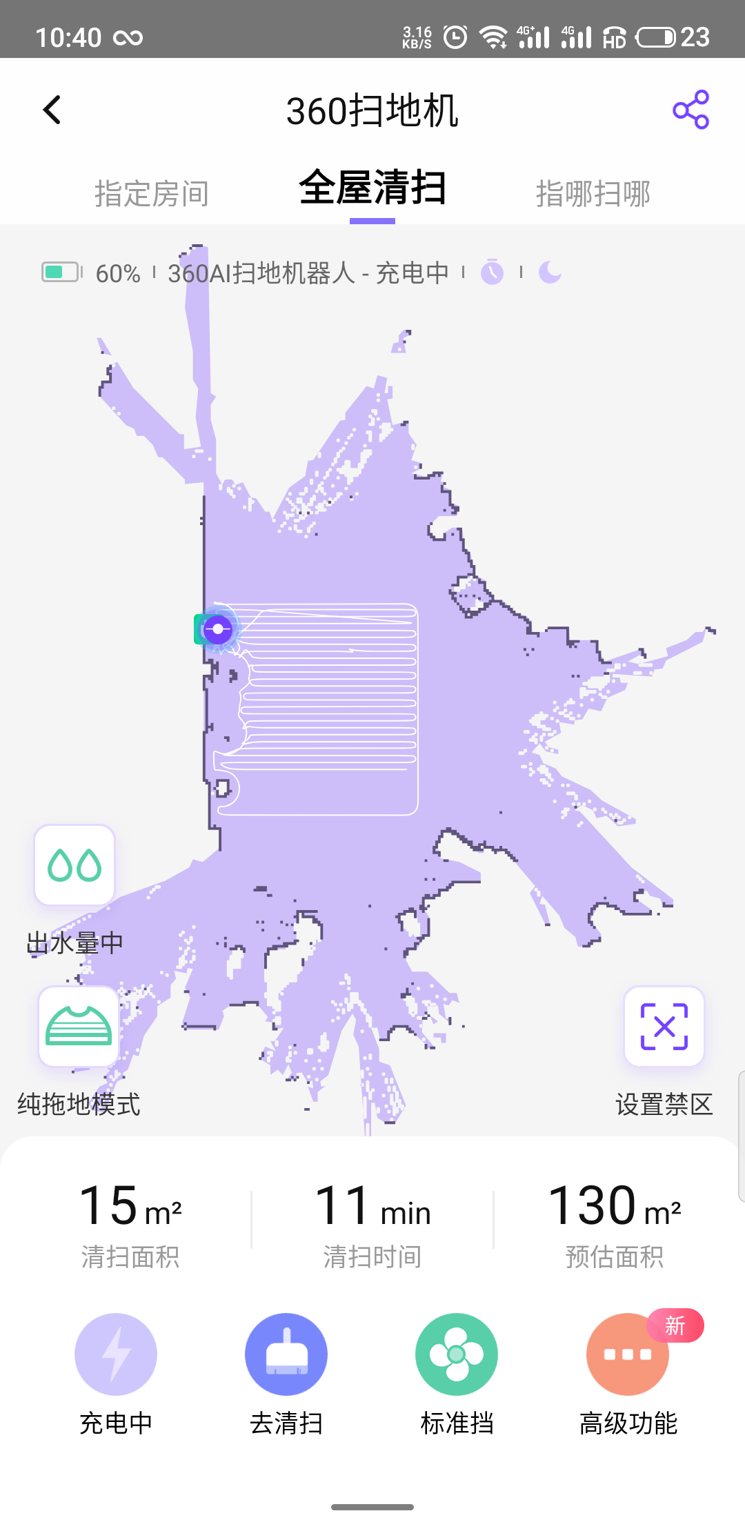 360社区