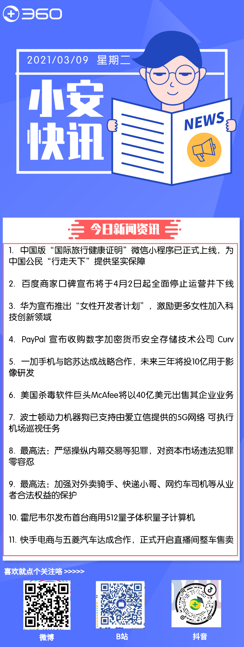 360社区