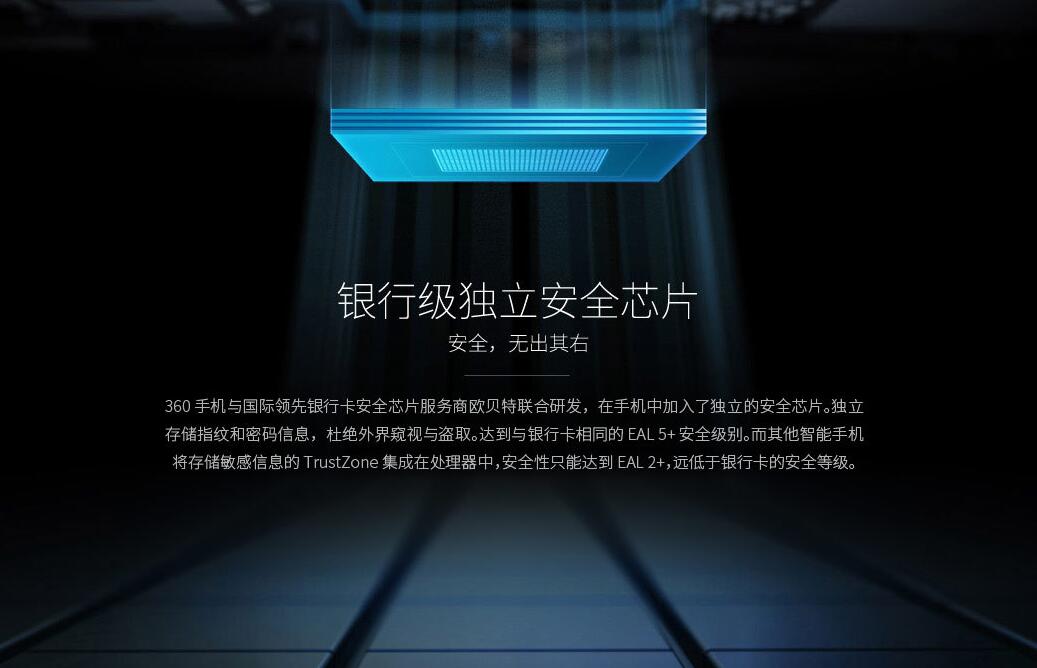 360社区