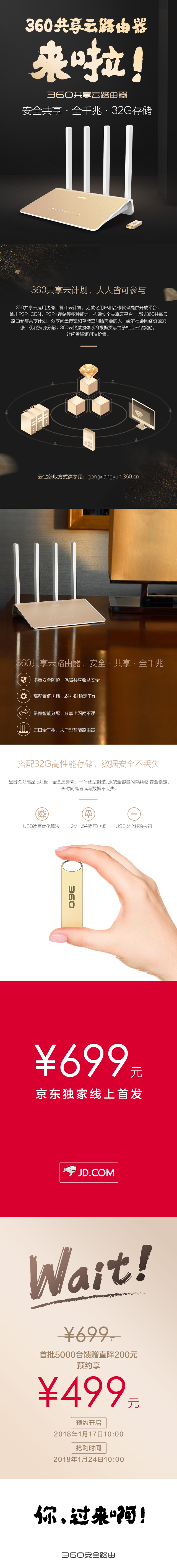 360社区