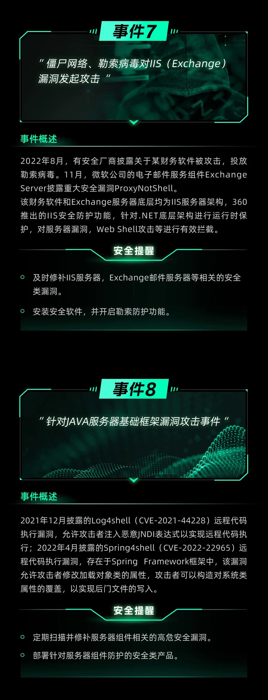 360社区
