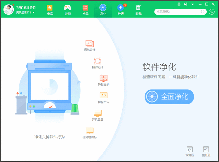 360社区