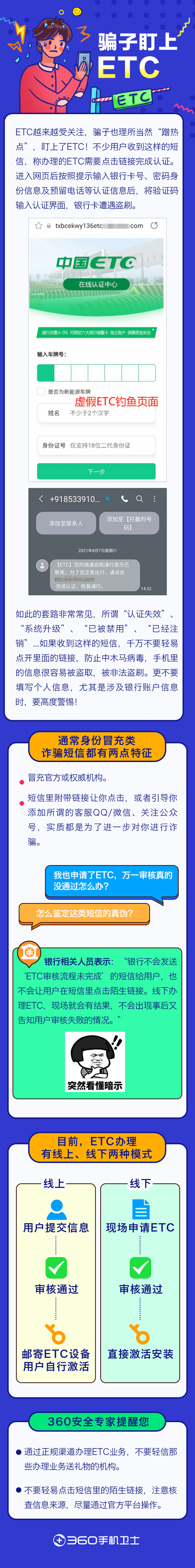 360社区