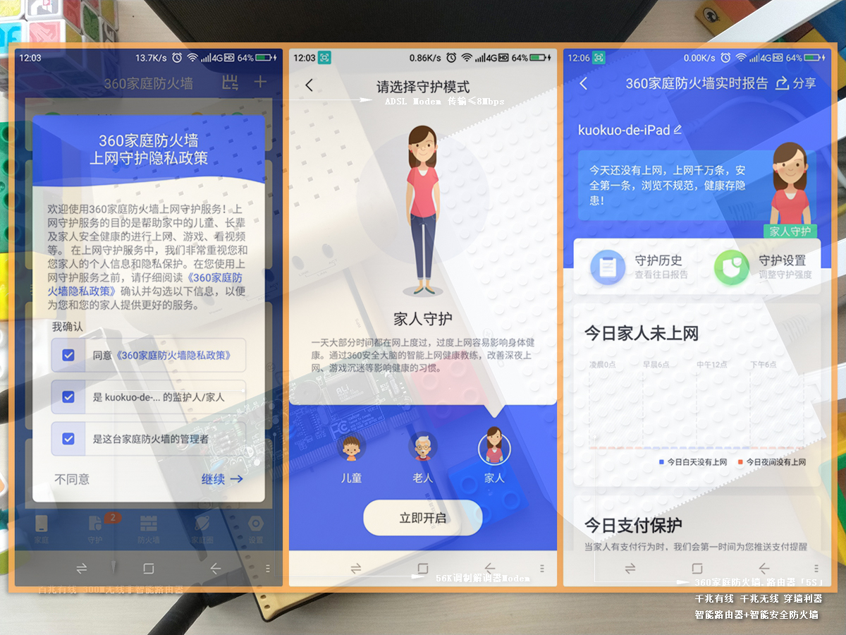 360社区