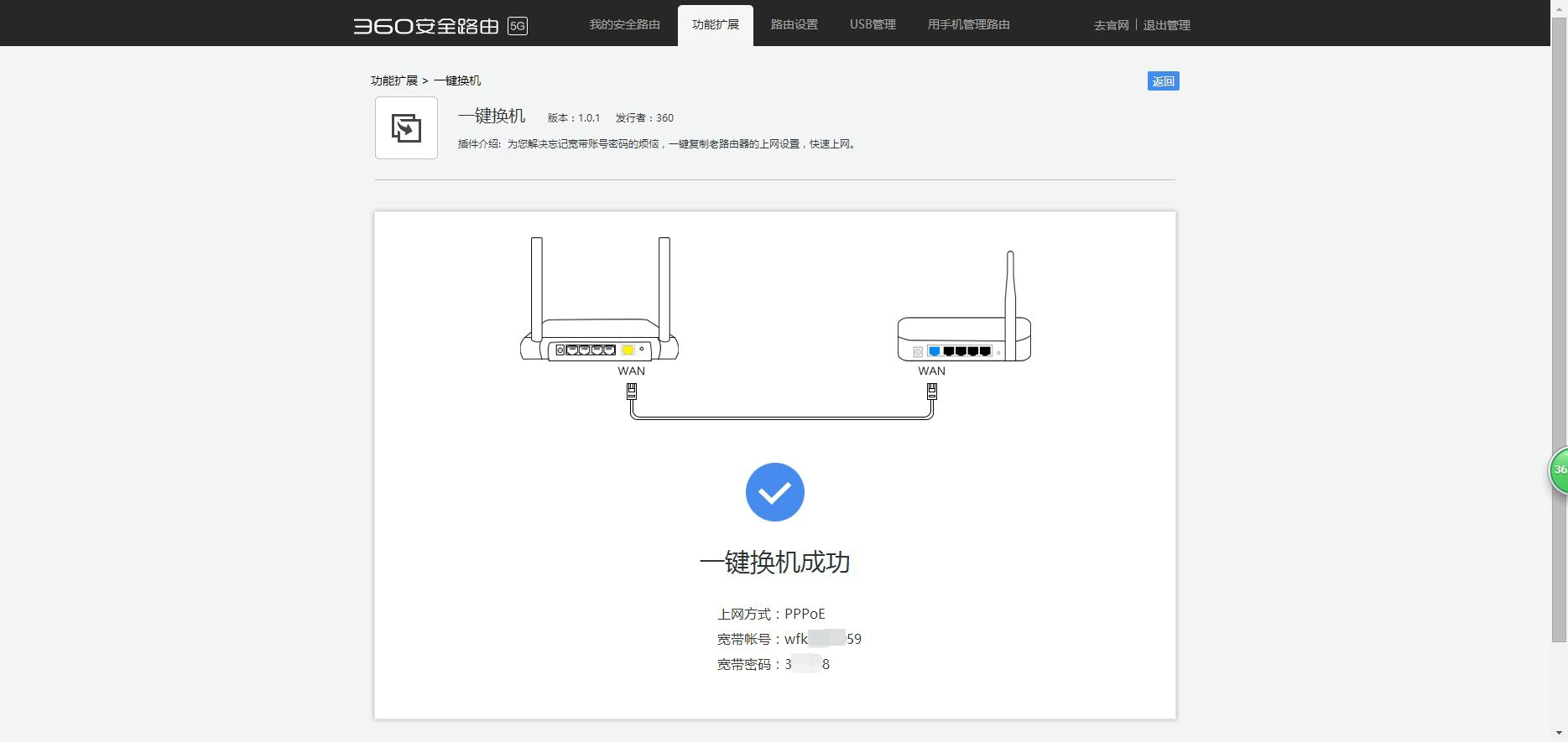 360社区
