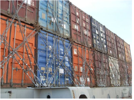 集装箱船如何固定集装箱_360问答