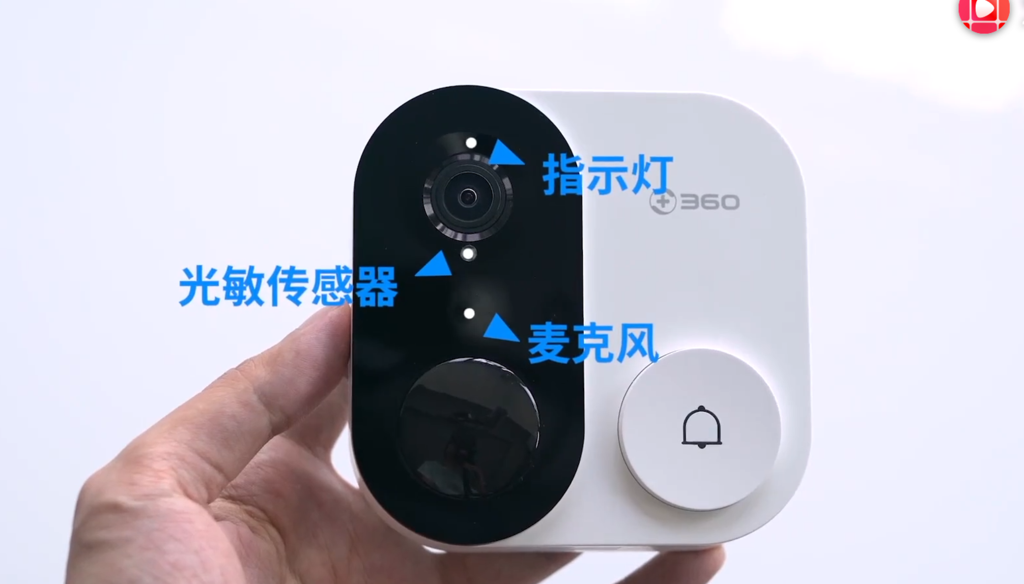 360社区