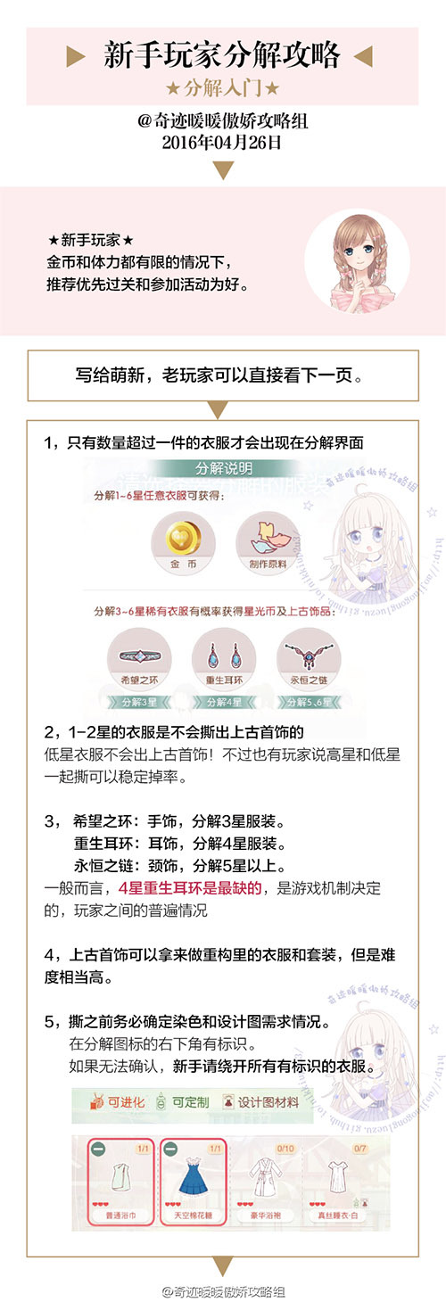 分解推荐及技巧