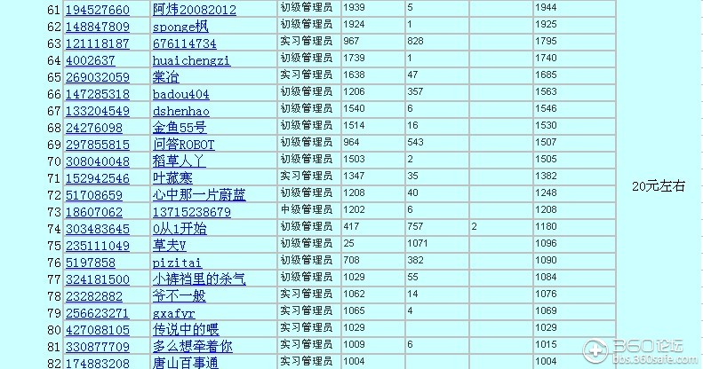 问答排名_有奖问答图片