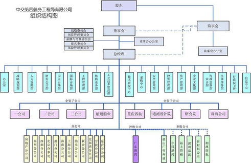 关于组织2012年12月全国大学英语四六级考试和全国高校应用能力考试